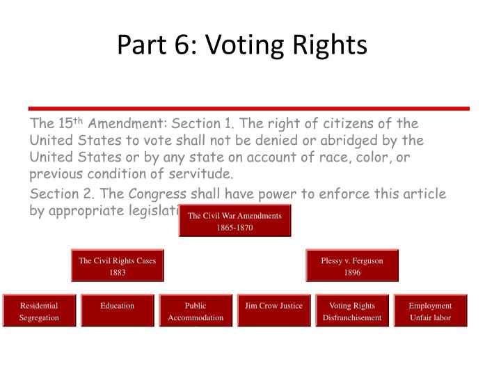 Ppt Six Degrees Of Segregation Teaching The Long Civil Rights Movement Part 5 Voting Rights 0792