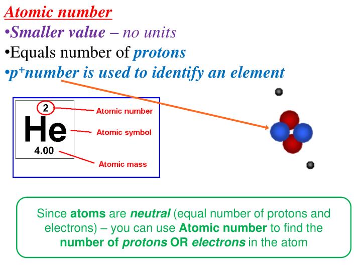 PPT Atomic Structure PowerPoint Presentation ID 5055482 ppt-atomic-structure-powerpoint-presentation-id-5055482