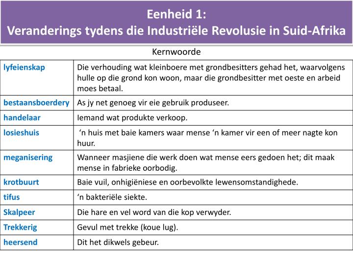 Binêre opsies handel gids pdf