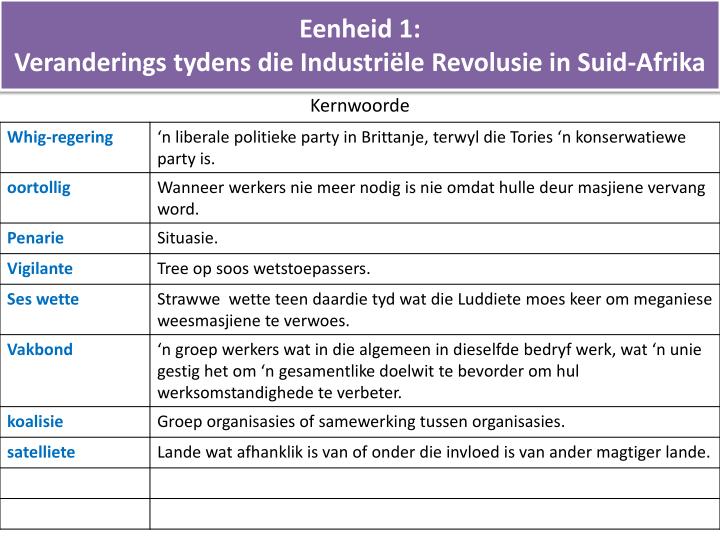Binêre opsie 5 desimale