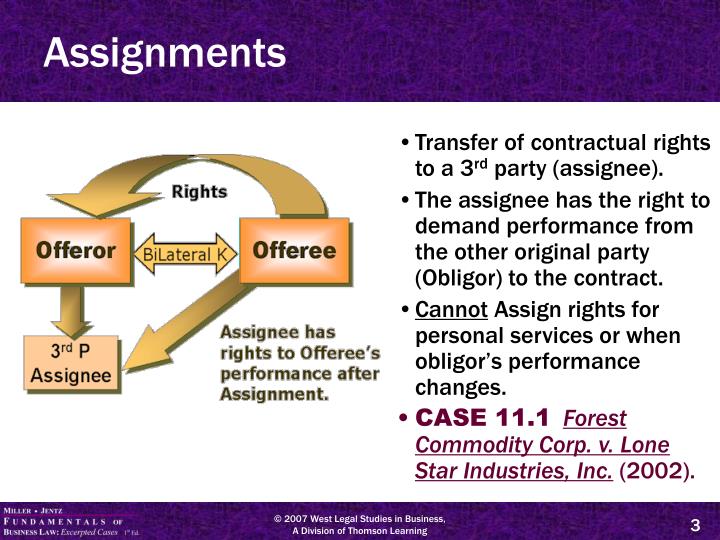 homework assingment homework assingment