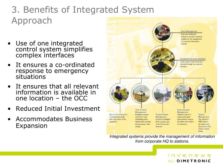 advantages of traditional approach to management control The traditional—or control-oriented—approach to work-force management took the benefits, economic and human, of worker commitment extend not only to. advantages of traditional approach to management control The traditional—or control-oriented—approach to work-force management took the benefits, economic and human, of worker commitment extend not only to.
