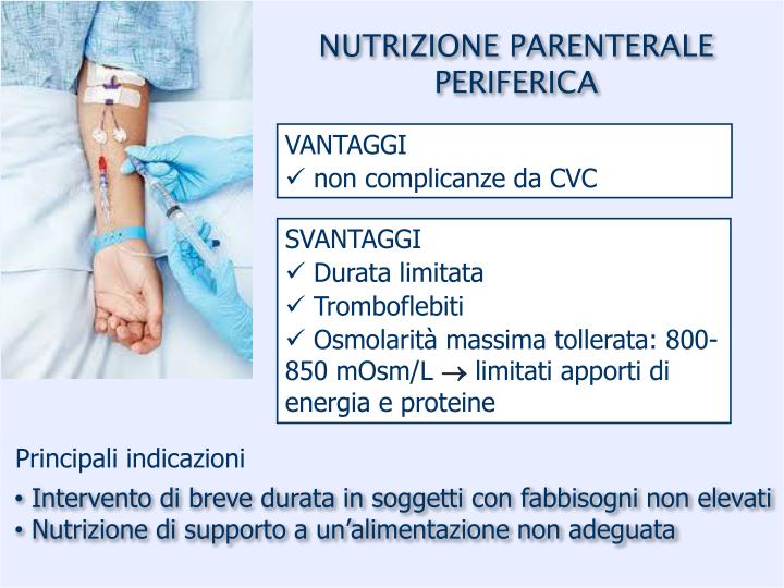 PPT La sindrome da refeeding PowerPoint Presentation ID5091167