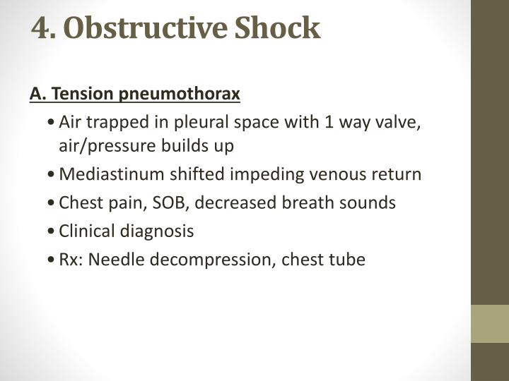 the diagnosis of shock must include