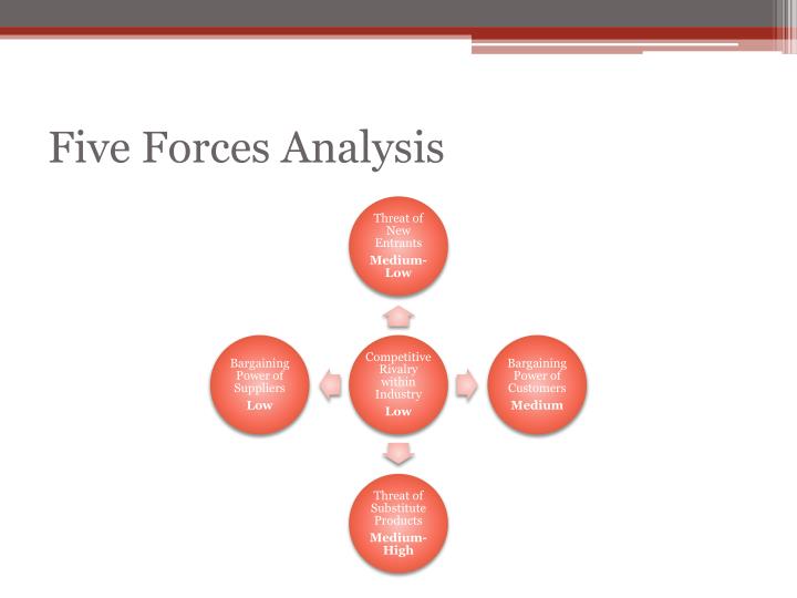 swot analysis of molson coors swot analysis of molson coors