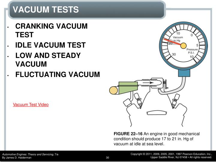 PPT Engine Condition Diagnosis PowerPoint Presentation ID5117259