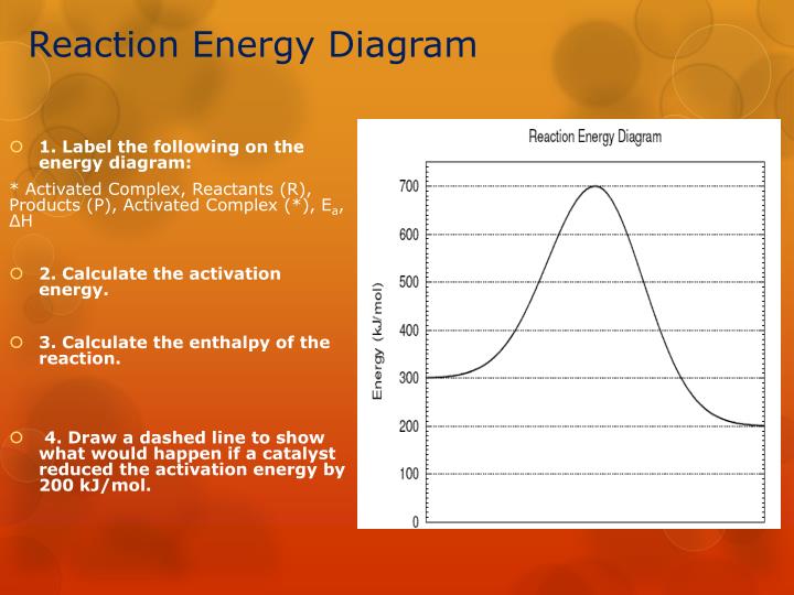Ppt - Unit 13-thermochemistry Powerpoint Presentation
