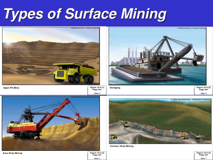 dredging surface mining