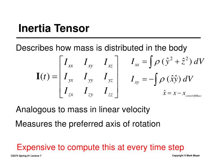 Ppt Lecture Vii Powerpoint Presentation Id5135764 2204