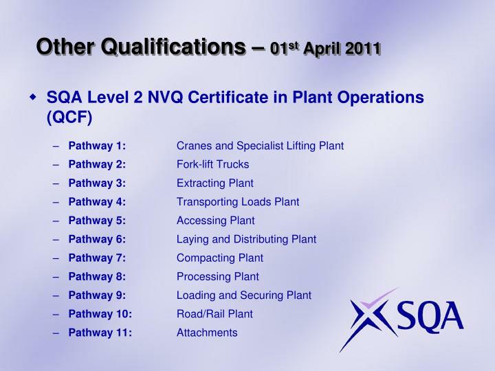 Nvq level 2 gambling operations