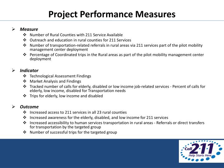 measures of performance and measures of measures of performance and measures of