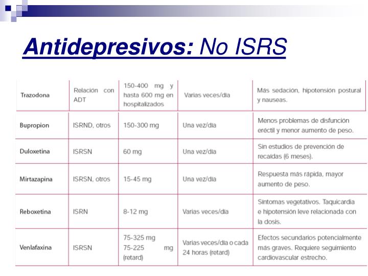 Ivermectin 12 mg tablet for sale