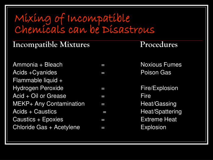 PPT - CHEMICAL HAZARD & SAFETY PowerPoint Presentation - ID:5176591