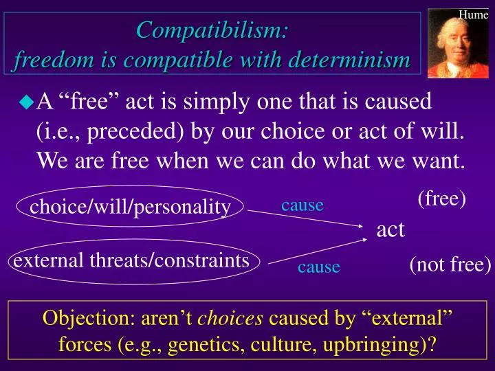 is compatibilism true essay is compatibilism true essay