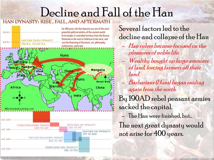 the decline of the han dynasty the decline of the han dynasty