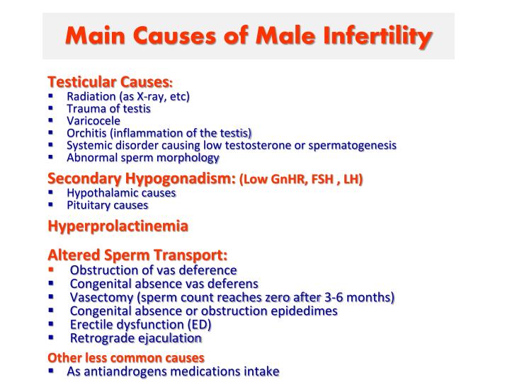 Ppt Biochemical Aspects Of Male And Female Subfertility Infertility Powerpoint Presentation