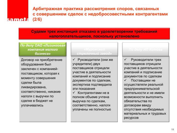 Практика рассмотрения споров связанных с договорами оказания услуг Практика рассмотрения споров связанных с договорами оказания услуг