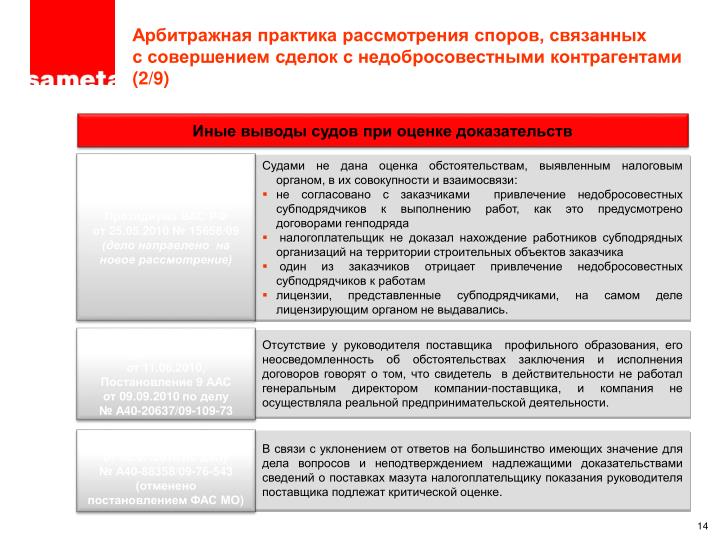 Практика рассмотрения споров связанных с договорами оказания услуг Практика рассмотрения споров связанных с договорами оказания услуг