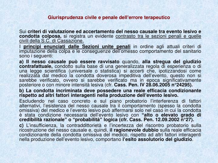 Testa di psoriasi del trattamento di membro