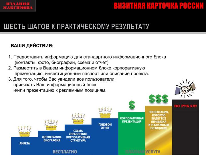 Как сделать шаурму в домашних условиях