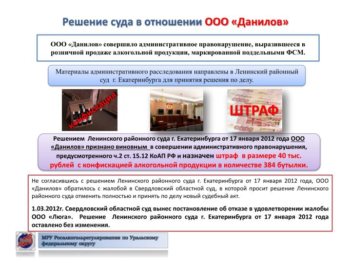 Постановления в отношении ооо Постановления в отношении ооо