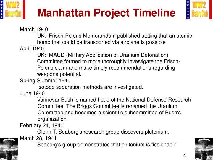 the manhattan project timeline Learn about the development of the atomic bomb with this detailed timeline of the top secret manhattan project that was created in 1941. the manhattan project timeline Learn about the development of the atomic bomb with this detailed timeline of the top secret manhattan project that was created in 1941.