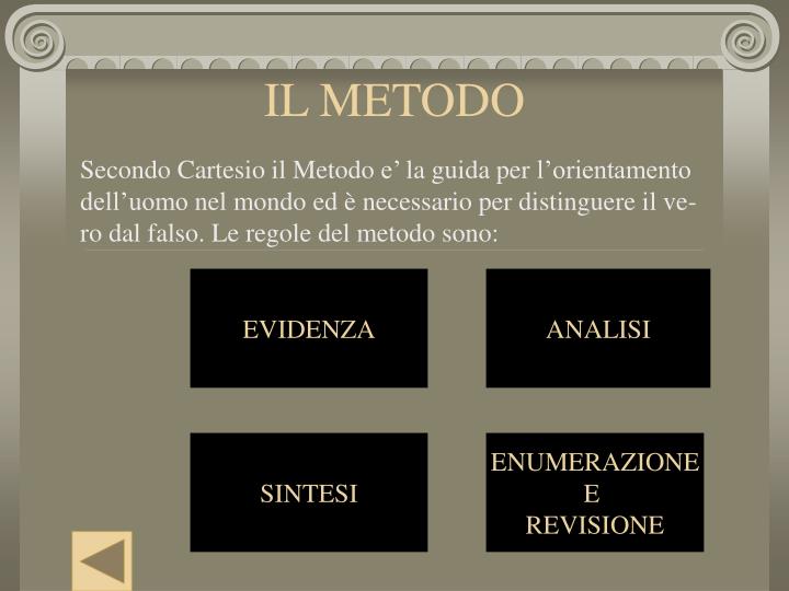 Secondo Cartesio Quali Principi Sono Necessari Per Una Conoscenza Affidabile PPT - CARTESIO PowerPoint Presentation - ID:5228759