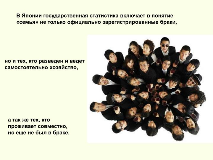 Семья это брачные отношения между Семья это брачные отношения между