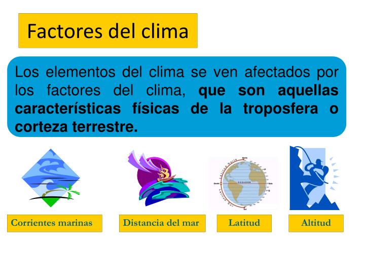 PPT - ¿Tiempo Atmosférico Y Clima? PowerPoint Presentation - ID:5264607