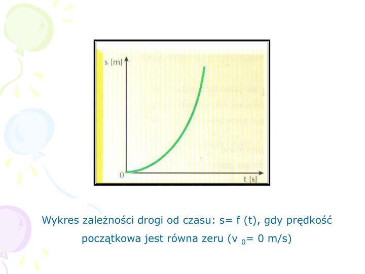Wykres Zaleznosci Drogi Od Czasu W Ruchu Jednostajnie Opoznionym PPT - Fizyka i astronomia PowerPoint Presentation - ID:5271258
