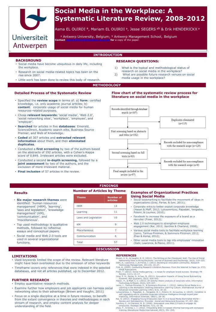 Principal computer network research papers your graduate program