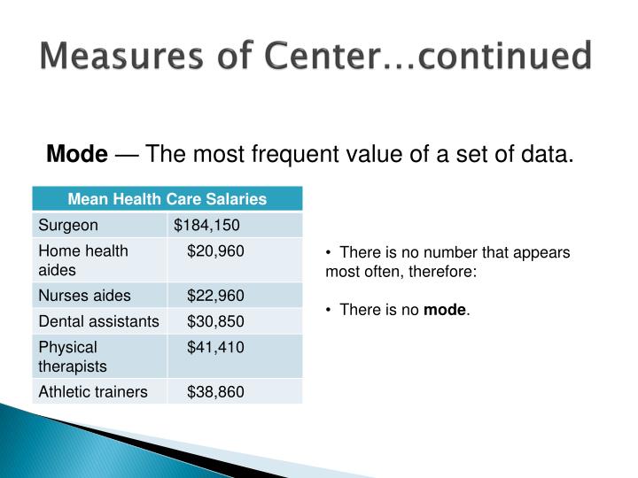 business applications of measure of central Chapter 8: describing data: measures of central tendency and dispersion 101 part 2 / basic tools of research: sampling, measurement, distributions, and descriptive. business applications of measure of central Chapter 8: describing data: measures of central tendency and dispersion 101 part 2 / basic tools of research: sampling, measurement, distributions, and descriptive.