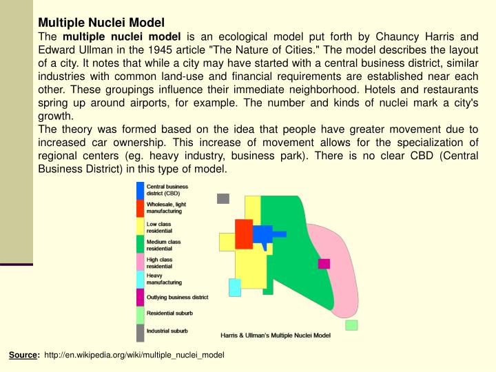 PPT - Library Study (Central Business District) PowerPoint Presentation