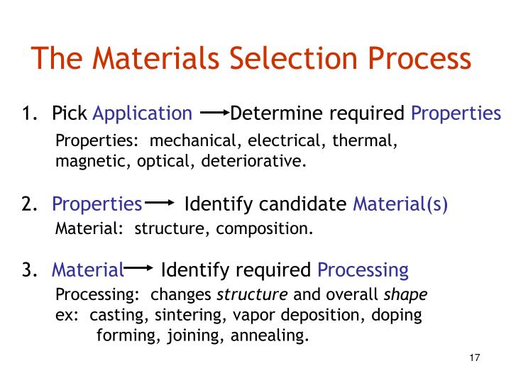 PPT Chapter 1 Introduction to Materials Science PowerPoint