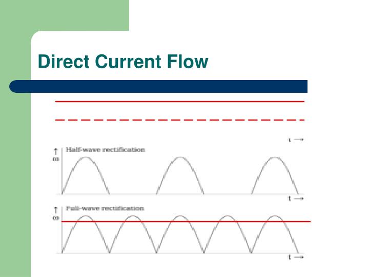 PPT Practical Electricity PowerPoint Presentation ID5313550