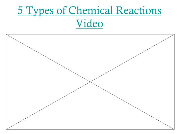 powerpoint presentation writing chemical formulas powerpoint presentation writing chemical formulas
