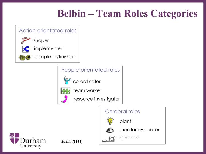 criticism of belbin The application of belbin’s team role theory nguyen thi mai anh (annie) criticism - limited application in work settings because of practical consideration. criticism of belbin The application of belbin’s team role theory nguyen thi mai anh (annie) criticism - limited application in work settings because of practical consideration.