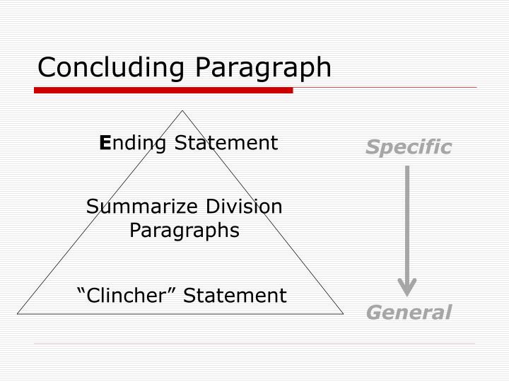best words use concluding essay The conclusion of the essay concluding comment and reference to essay question: 1 this essay has been adapted from material developed by r woodward-kron,. best words use concluding essay The conclusion of the essay concluding comment and reference to essay question: 1 this essay has been adapted from material developed by r woodward-kron,.