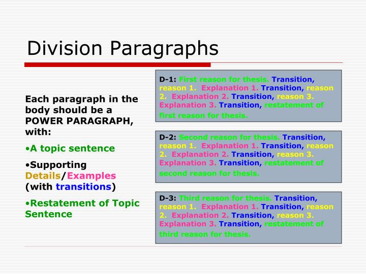 Divided thesis definition