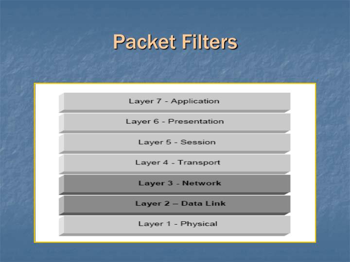 fortinet ndis6 packet filter driver fortinet ndis6 packet filter driver
