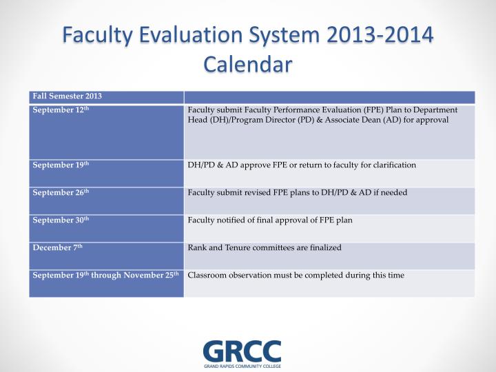 faculty evaluation system chapter i Chapter 2 review of related literature and studies this chapter presents the list of related studies and literature that serve as guidelines to the proponents to pursue their topic entitled “online-based instructors scheduling system” the proponents do not own any of the study listed and the . faculty evaluation system chapter i Chapter 2 review of related literature and studies this chapter presents the list of related studies and literature that serve as guidelines to the proponents to pursue their topic entitled “online-based instructors scheduling system” the proponents do not own any of the study listed and the .