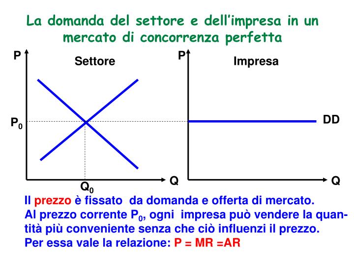 Mezzi per miglioramento di una potenzialità a uomini un forum