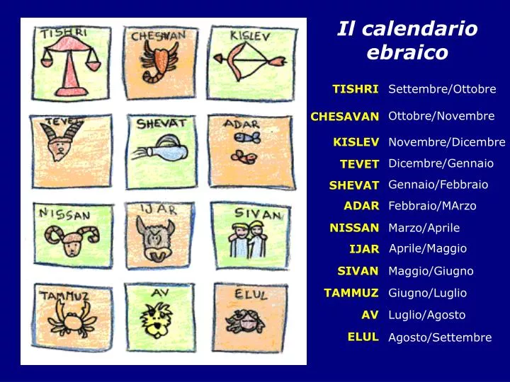 PPT Il calendario ebraico PowerPoint Presentation, free download ID