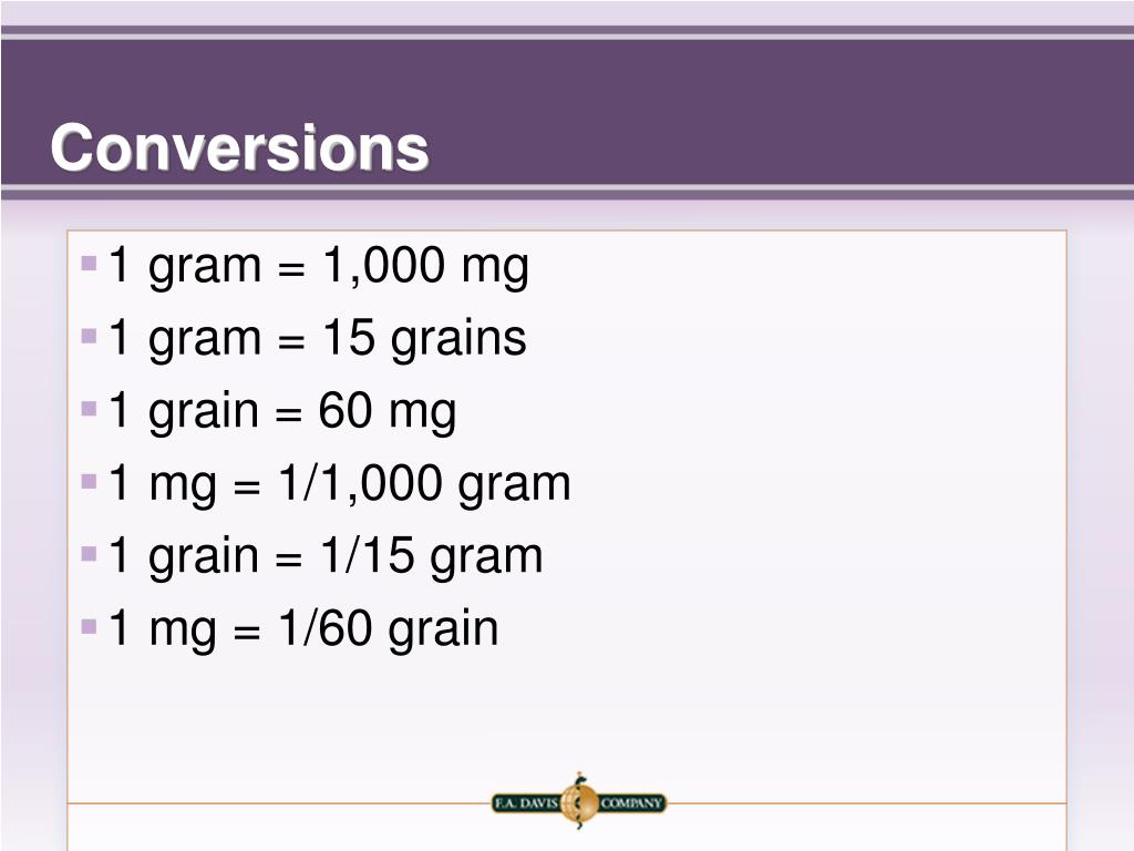 convert grams to milligrams