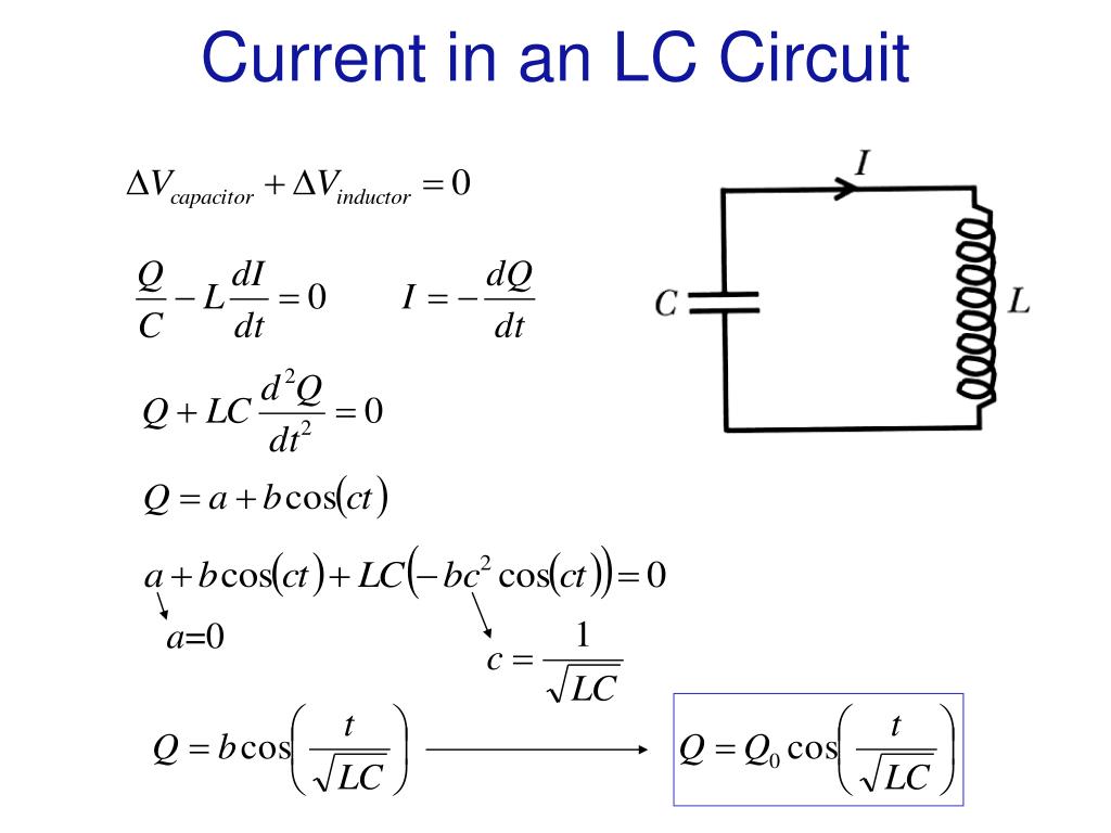 PPT Faraday’s Law PowerPoint Presentation, free download ID3607741