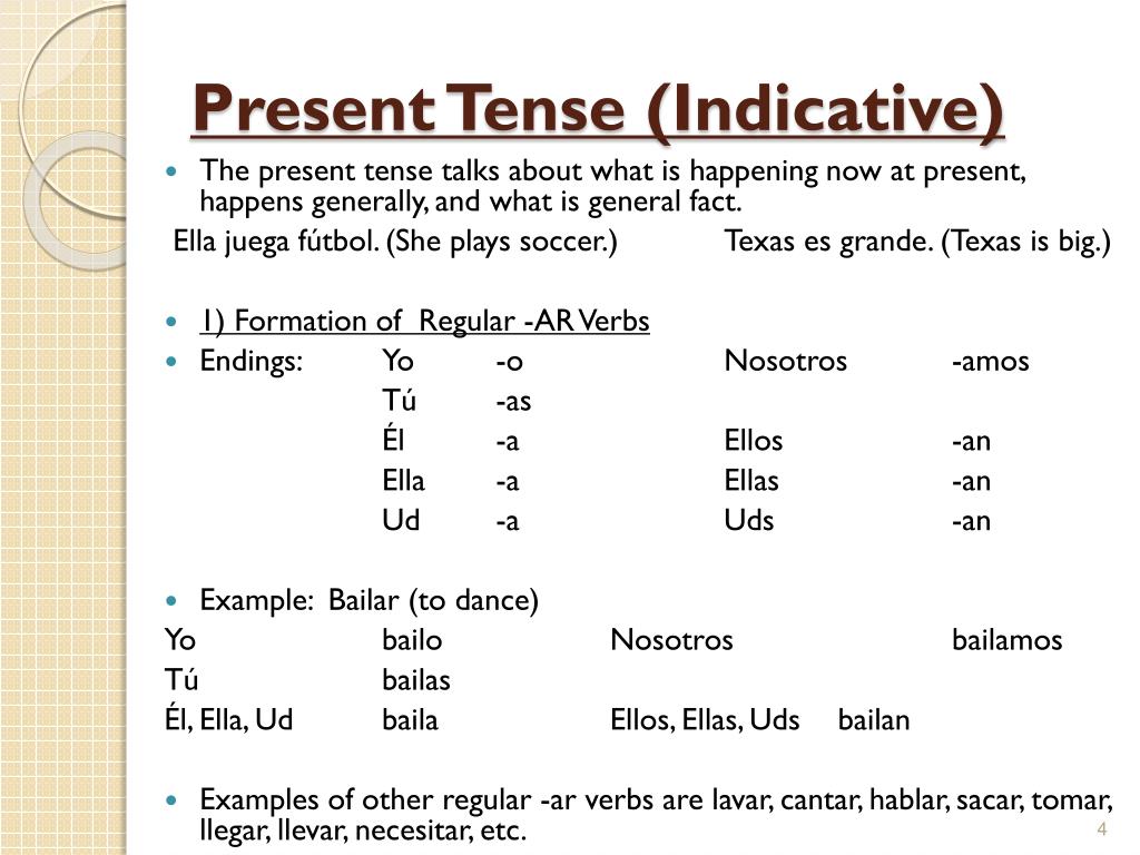 ppt-present-indicative-and-present-progressive-tenses-powerpoint-presentation-id-3607752