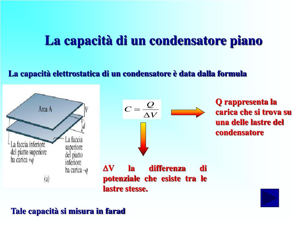 PPT - I CONDENSATORI PowerPoint Presentation, free download - ID:3608417