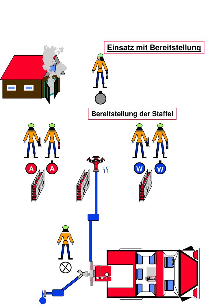 PPT - FwDV 3 Feuerwehr- Dienstvorschrift 3 PowerPoint Presentation - ID