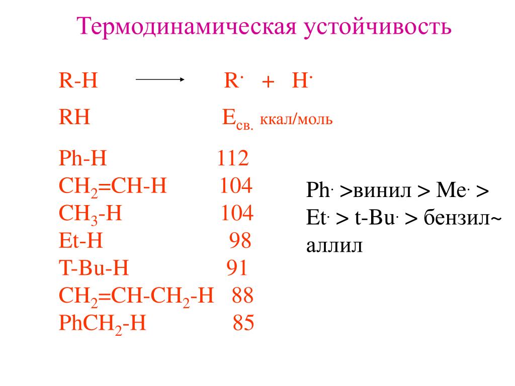 Ккал моль