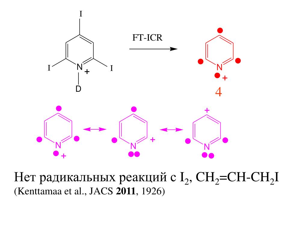 Радикальные связи. Распад радикалов. Радикальная реакция в химии. Радикальная реакция двух циклов. Свойства свободных радикалов.